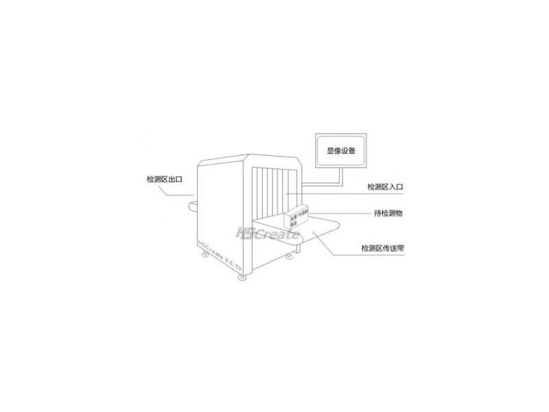 快遞安檢機的工作原理介紹